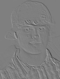 dustywaters avatar