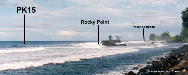 photo de surf