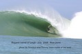 photo de surf