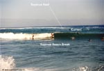 photo de surf